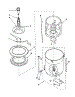 Agitator, Basket And Tub
