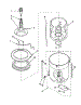 Agitator, Basket, And Tub