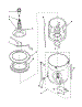 Agitator, Basket And Tub