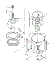 Agitator,Basket, And Tub