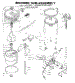 Machine Sub-Assembly