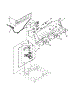 Console And Water Inlet Parts