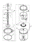 Agitator / Basket / Tub