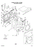 Top And Cabinet Parts