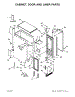 Cabinet, Door And Liner Parts