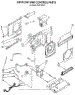 Air Flow And Control