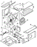 Airflow And Control
