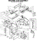 Machine Sub-Assembly