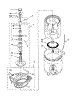 Agitator, Basket And Tub