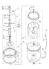 Agitator, Basket And Tub Parts
