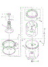 Agitator, Basket And Tub Parts