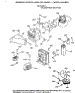 Magnetron Section