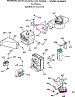 Magnetron Section