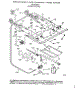 Burner Section