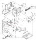 Air Flow And Control
