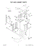 Top And Cabinet Parts