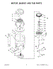Motor, Basket And Tub Parts