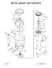 Motor, Basket And Tub Parts