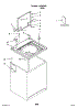 Top And Cabinet Parts