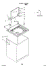 Top And Cabinet Parts