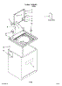 Top And Cabinet Parts