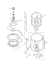 Agitator, Basket And Tub