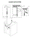 Washer Water System