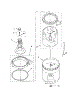 Agitator, Basket And Tub