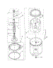Agitator, Basket And Tub