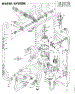 Water System