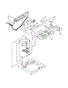 Controls And Water Inlet Parts