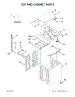 Top And Cabinet Parts