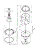 Agitator, Basket And Tub