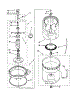 Agitator, Basket And Tub