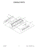 Console Parts
