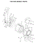 Tub And Basket Parts