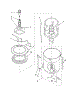Agitator, Basket And Tub