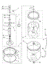 Agitator, Basket And Tub Parts