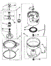 Agitator, Basket And Tub