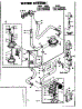 Water System