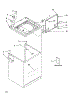 Top And Cabinet Parts