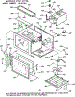 Microwave Oven Section