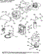 Magnetron Section