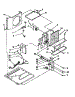 Air Flow And Control