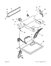 Top And Console Parts
