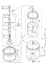 Agitator, Basket And Tub Parts