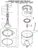 Agitator, Basket And Tub