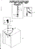 Water System Parts