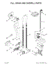 Fill, Drain And Overfill Parts