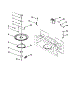 Magnetron And Turntable